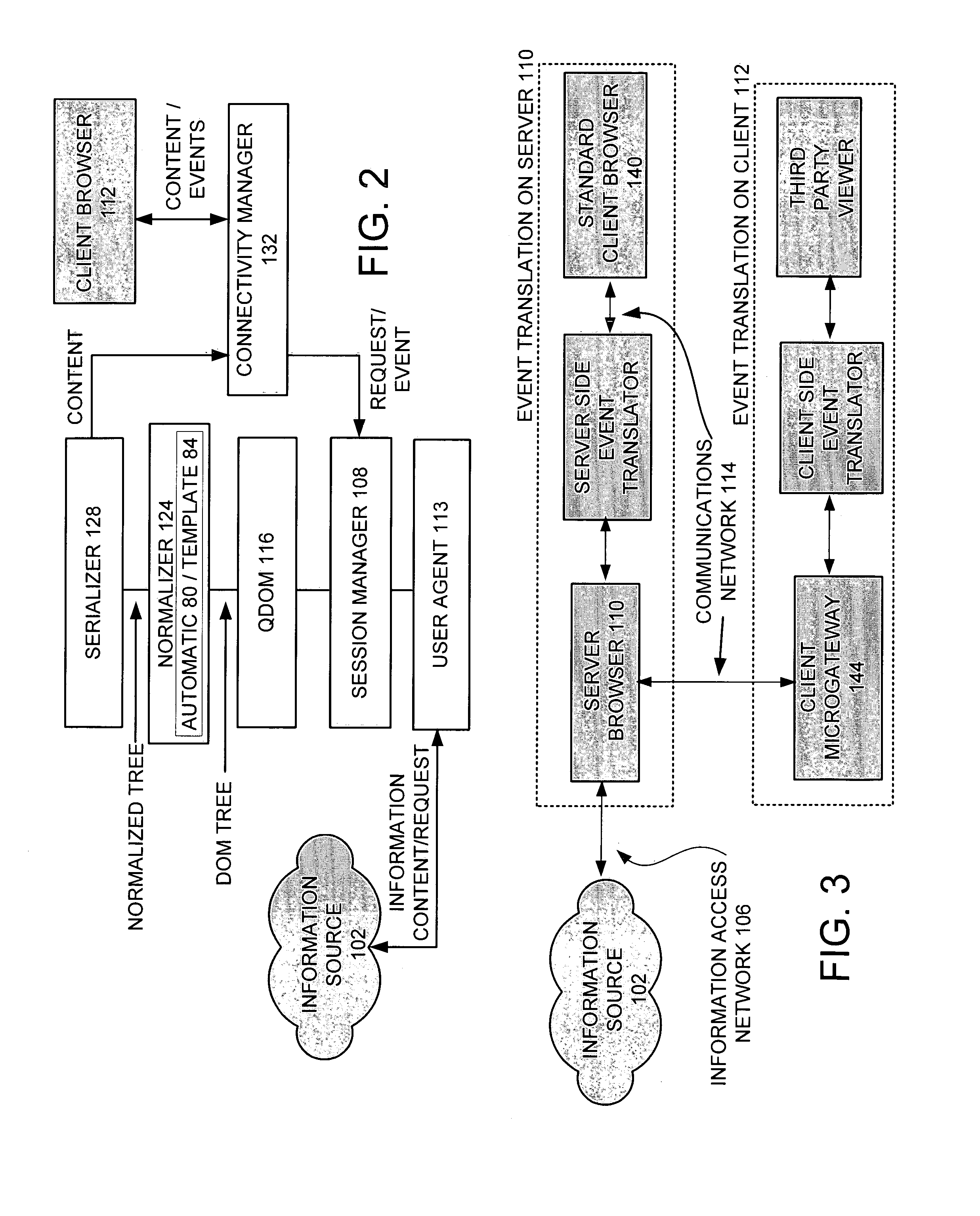 System and method for accessing customized information over the internet using a browser for a plurality of electronic devices