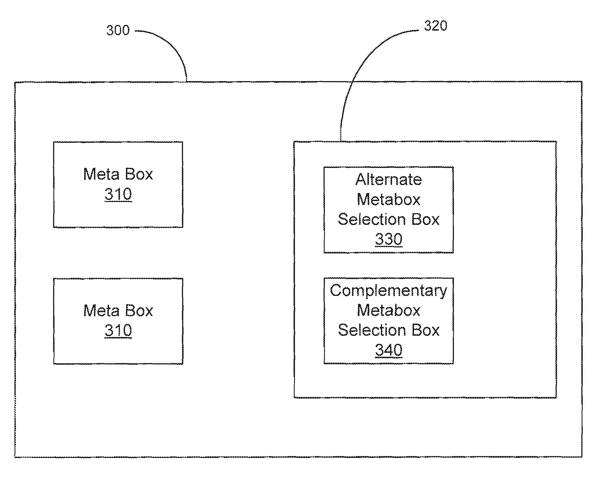 System and method for using multiple meta boxes in the ISO base media file format