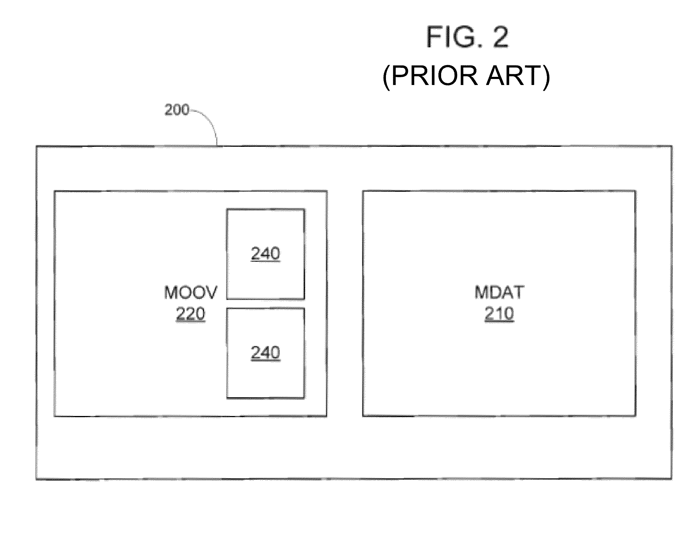 System and method for using multiple meta boxes in the ISO base media file format