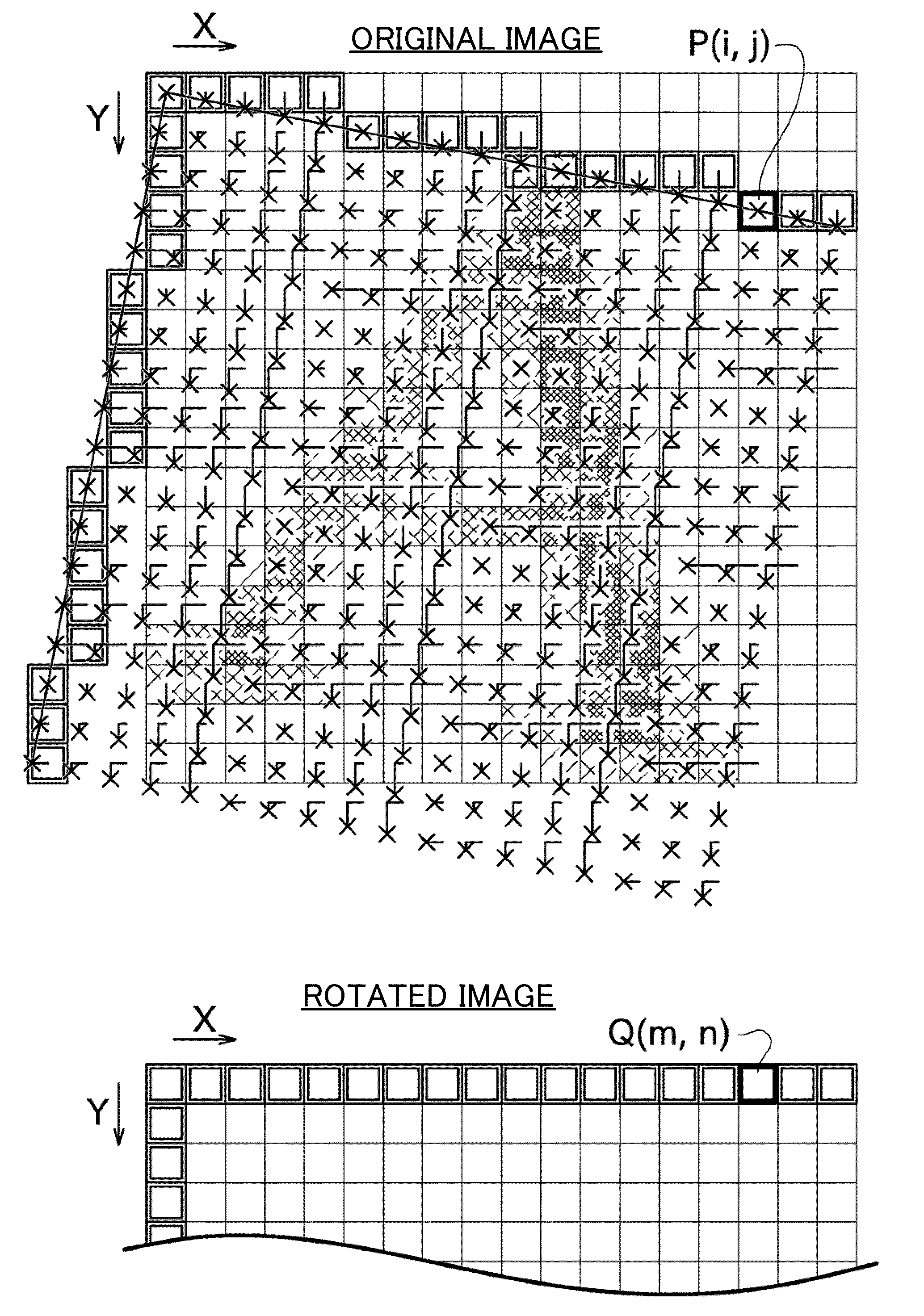 Image processing apparatus, image scanning apparatus, image processing method, and image processing program