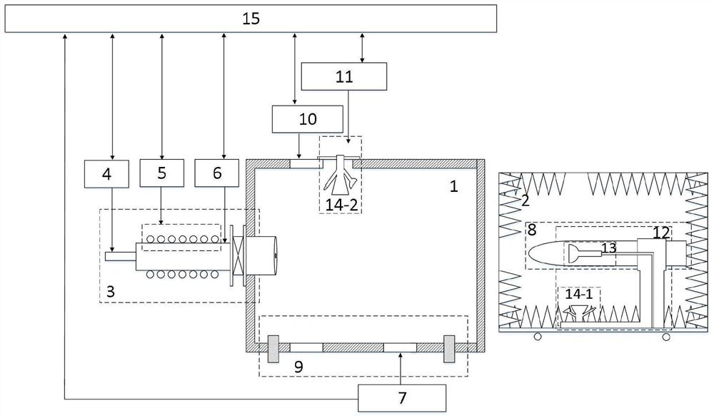 Near space plasma environment ground simulation device and simulation method thereof