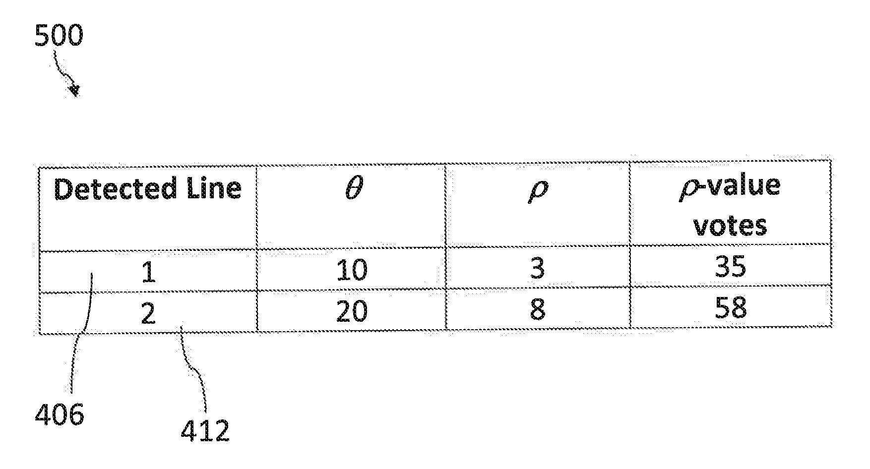 Dynamic liine-detection system for processors having limited internal memory