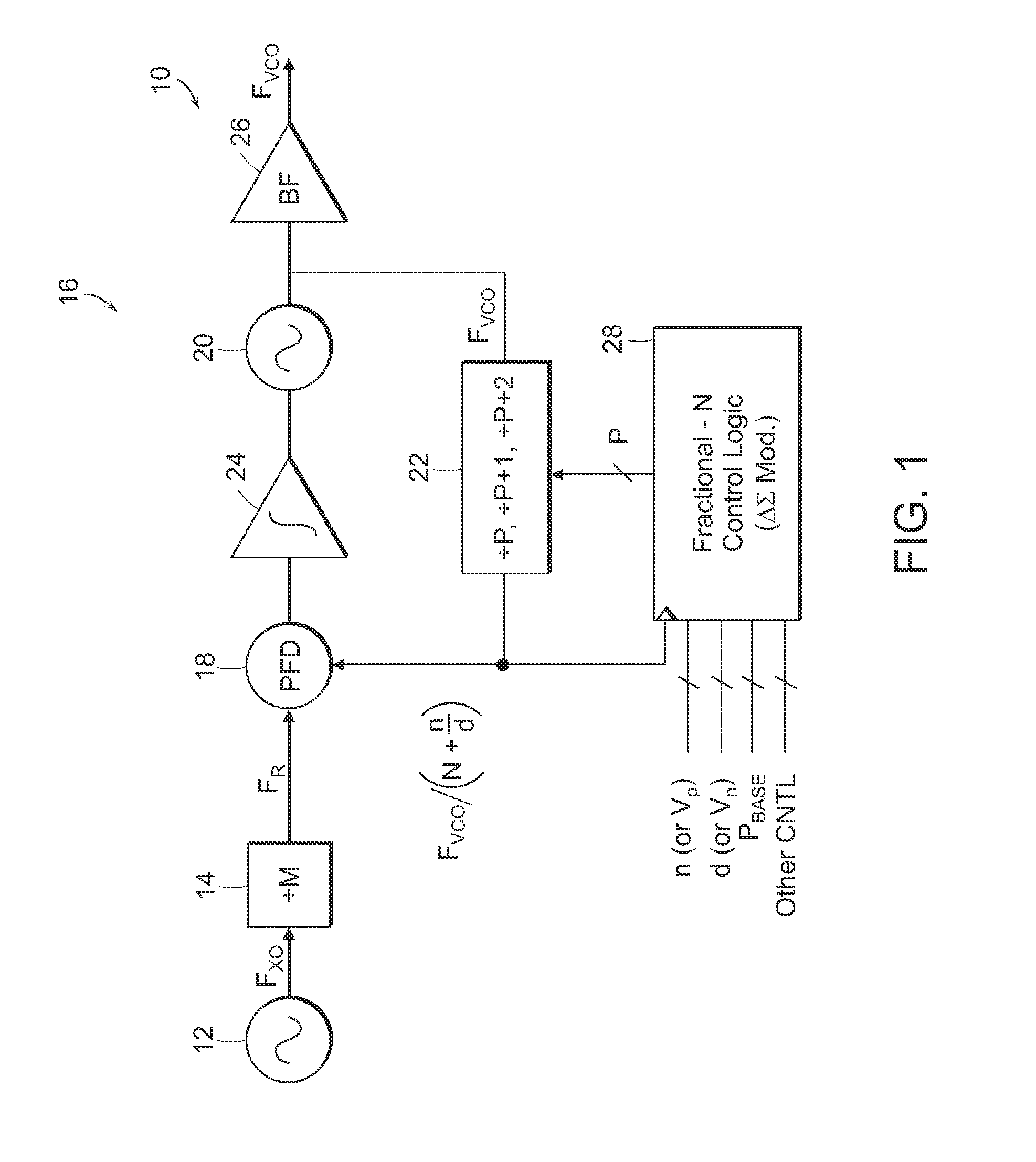 Frequency synthesizer having a more versatile and efficient fractional-N control circuit and method