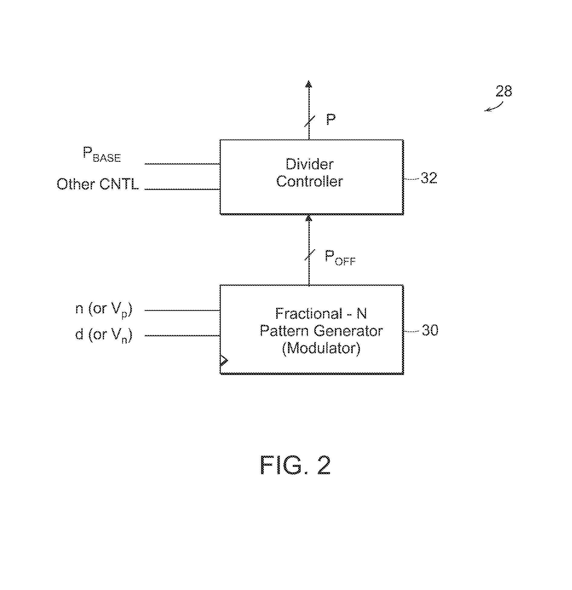 Frequency synthesizer having a more versatile and efficient fractional-N control circuit and method