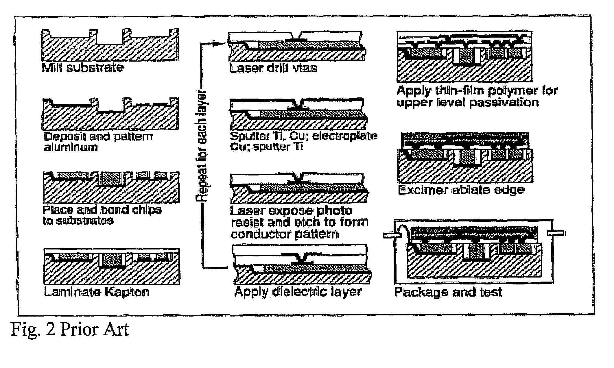 Method of forming monolithic CMOS-MEMS hybrid integrated, packaged structures
