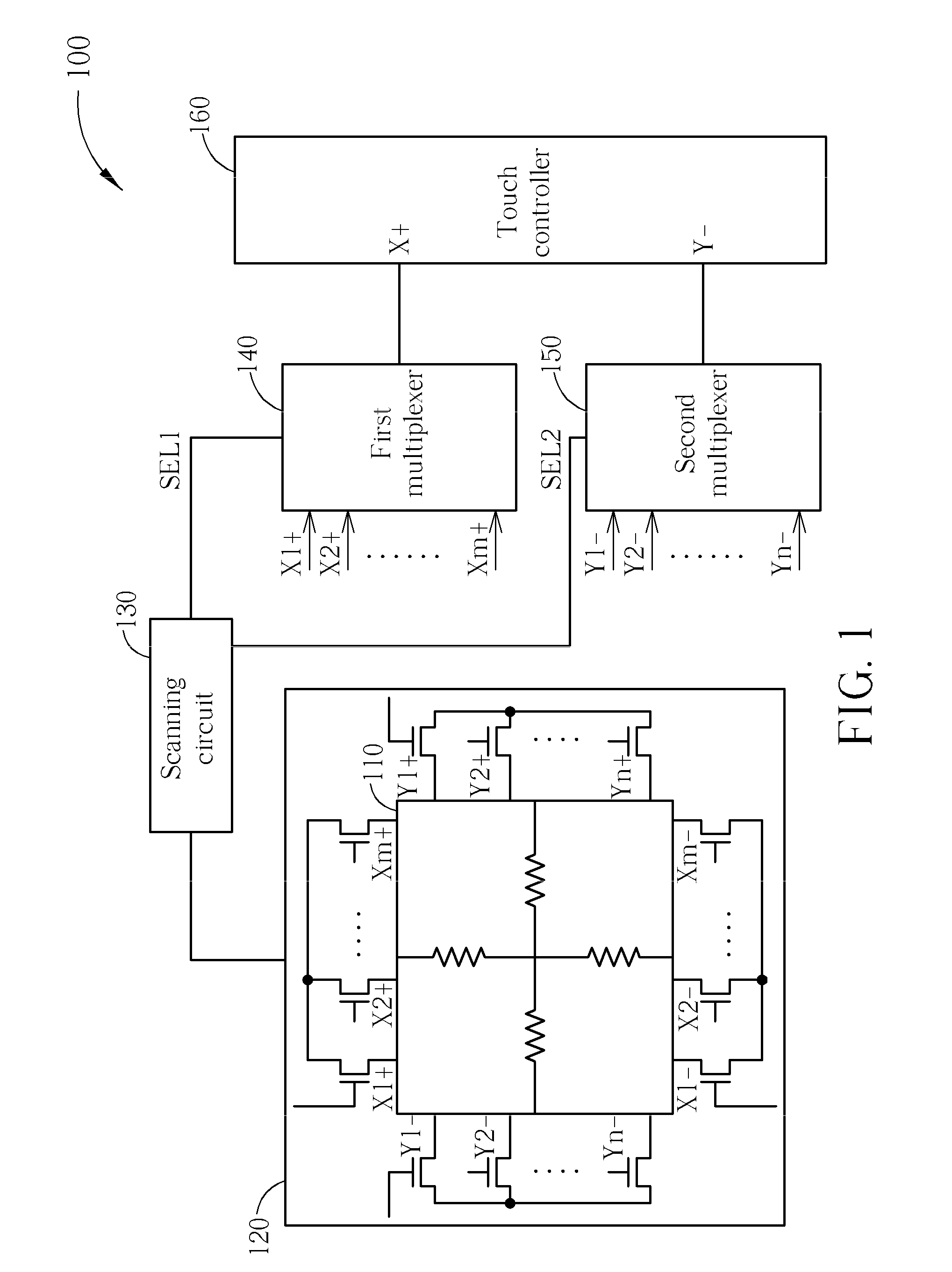 Resistive multi-touch device and method for detecting touched points of the resistive multi-touch device thereof
