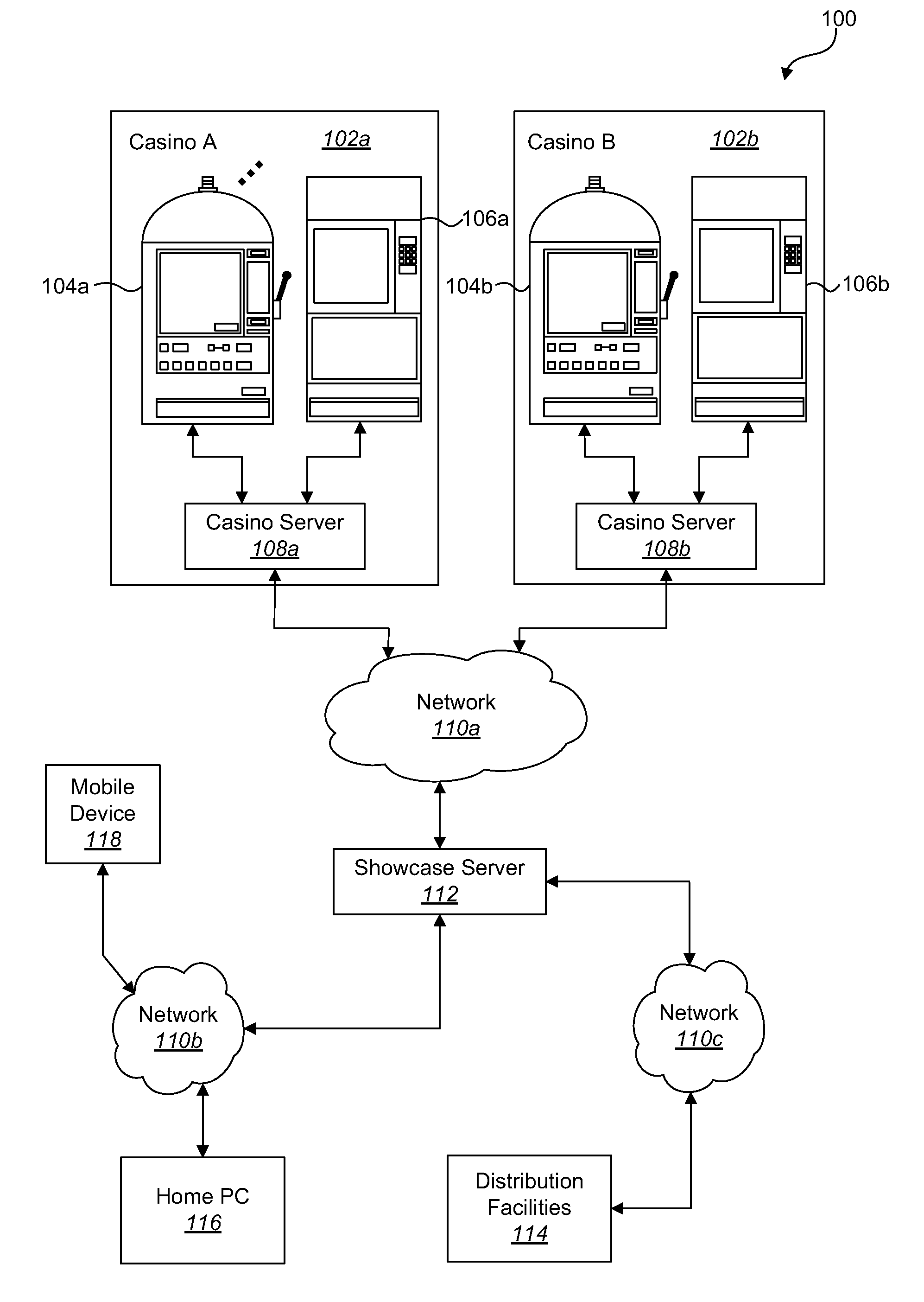 Systems and methods for remotely providing goods/services to gaming customers