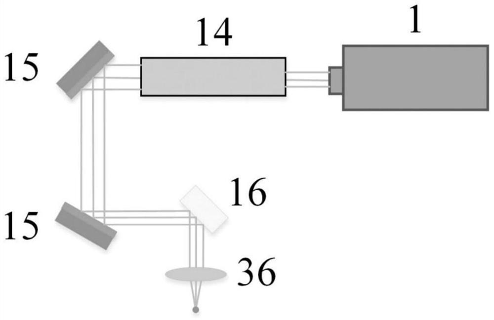 A multi-energy field assisted ultrashort pulse laser processing monitoring device and method