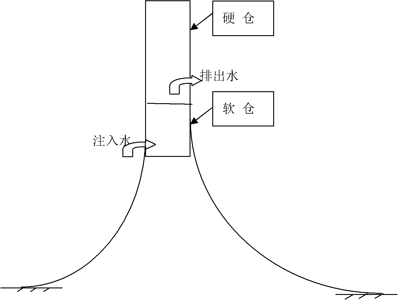 Deep-sea platform mooring system parametric excitation-internal resonance coupled vibration analysis and control method