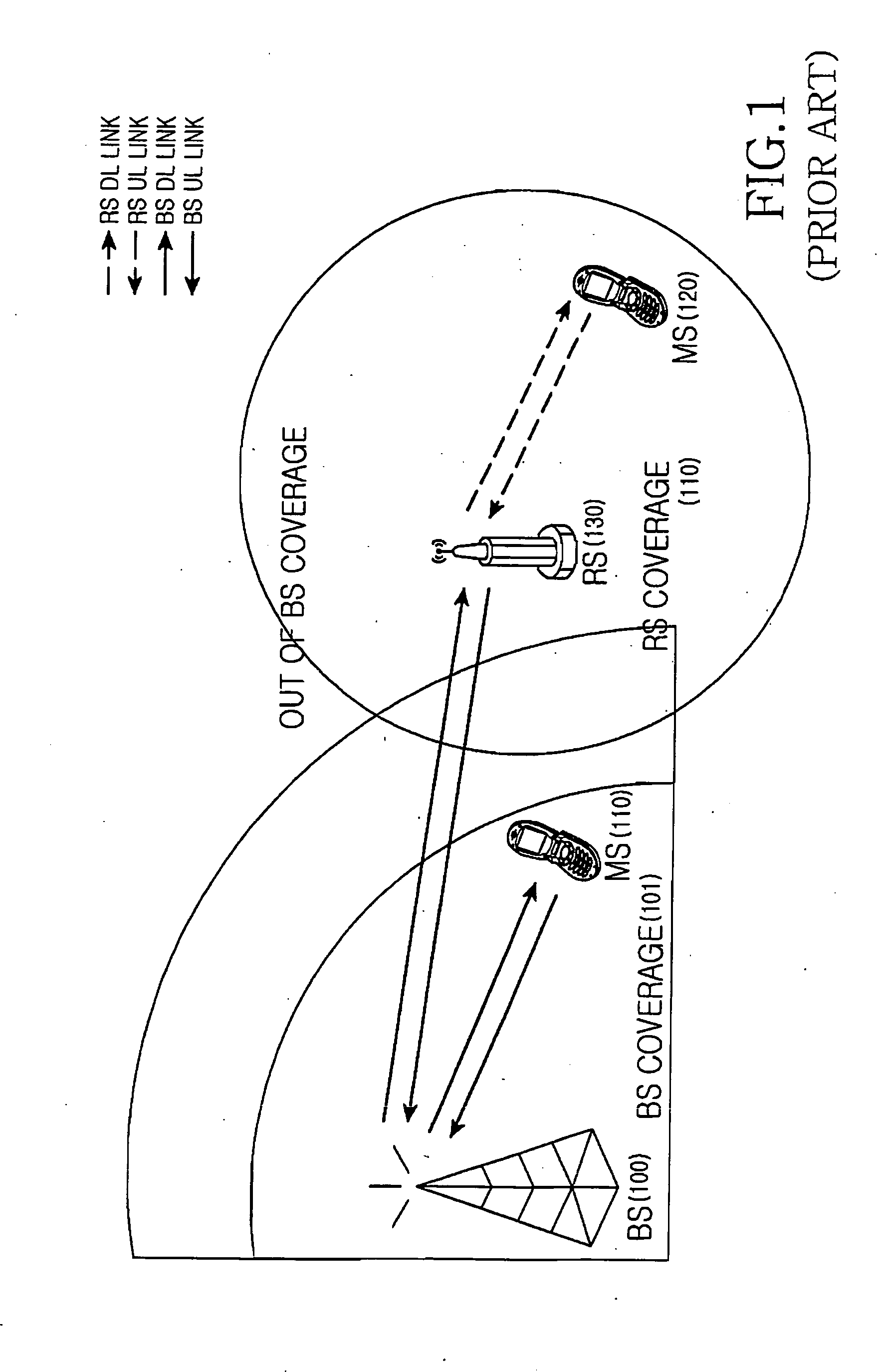Apparatus and method for supporting multiple links in a network using frequency bands