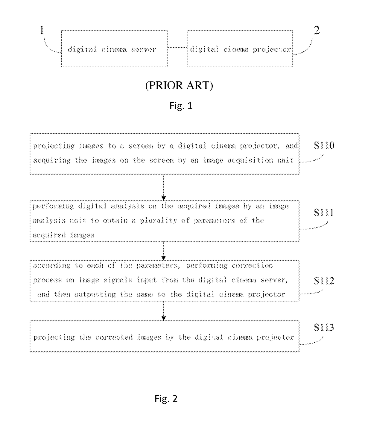 Digital cinema projection method, optimization device and projection system