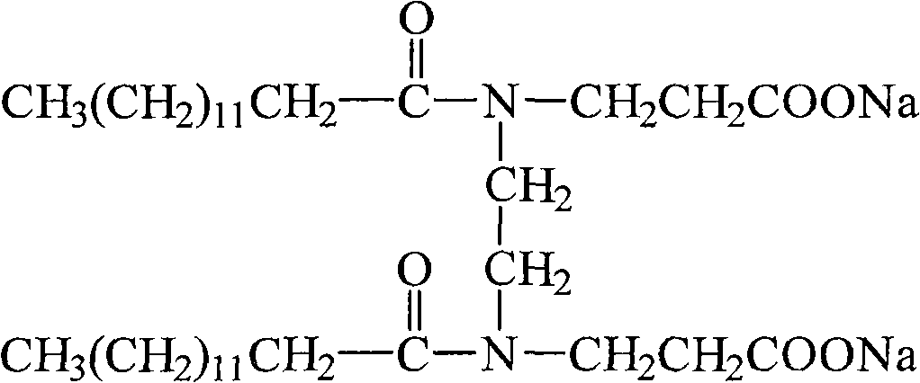 Silk broadcloth scouring agent