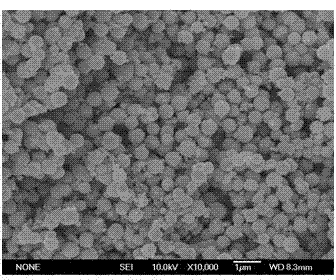 Quick preparation method for multi-shell cuprous oxide nano-spheres