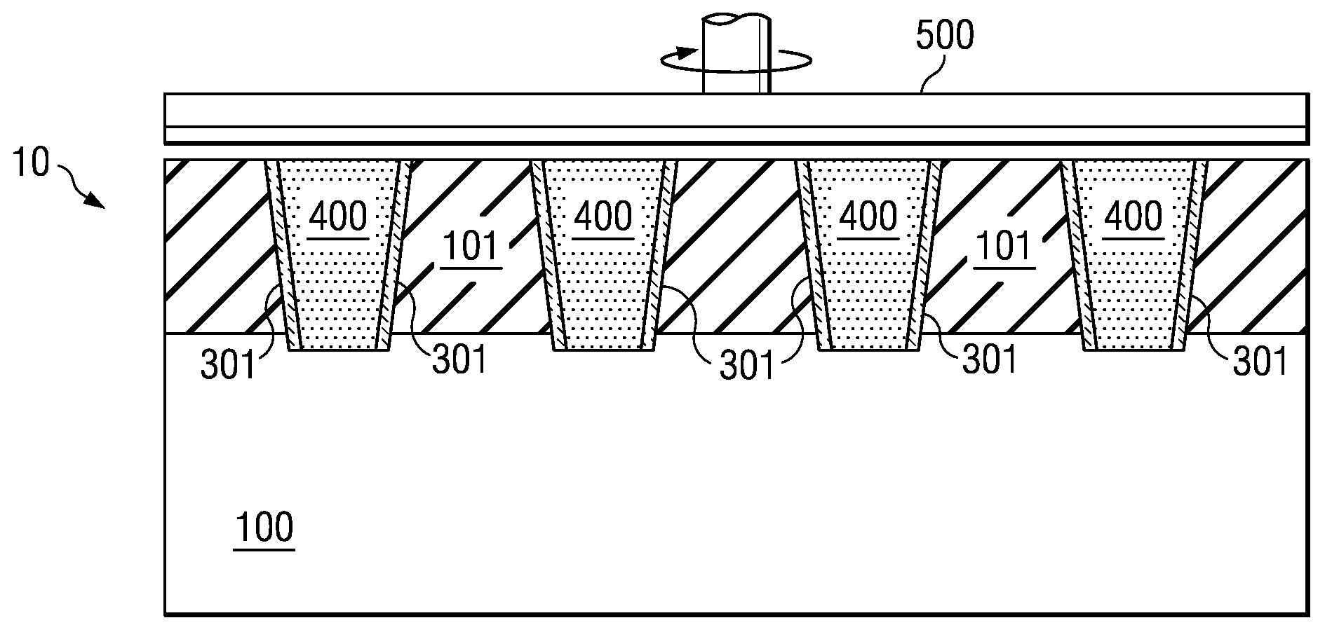 Threshold Voltage Consistency and Effective Width in Same-Substrate Device Groups
