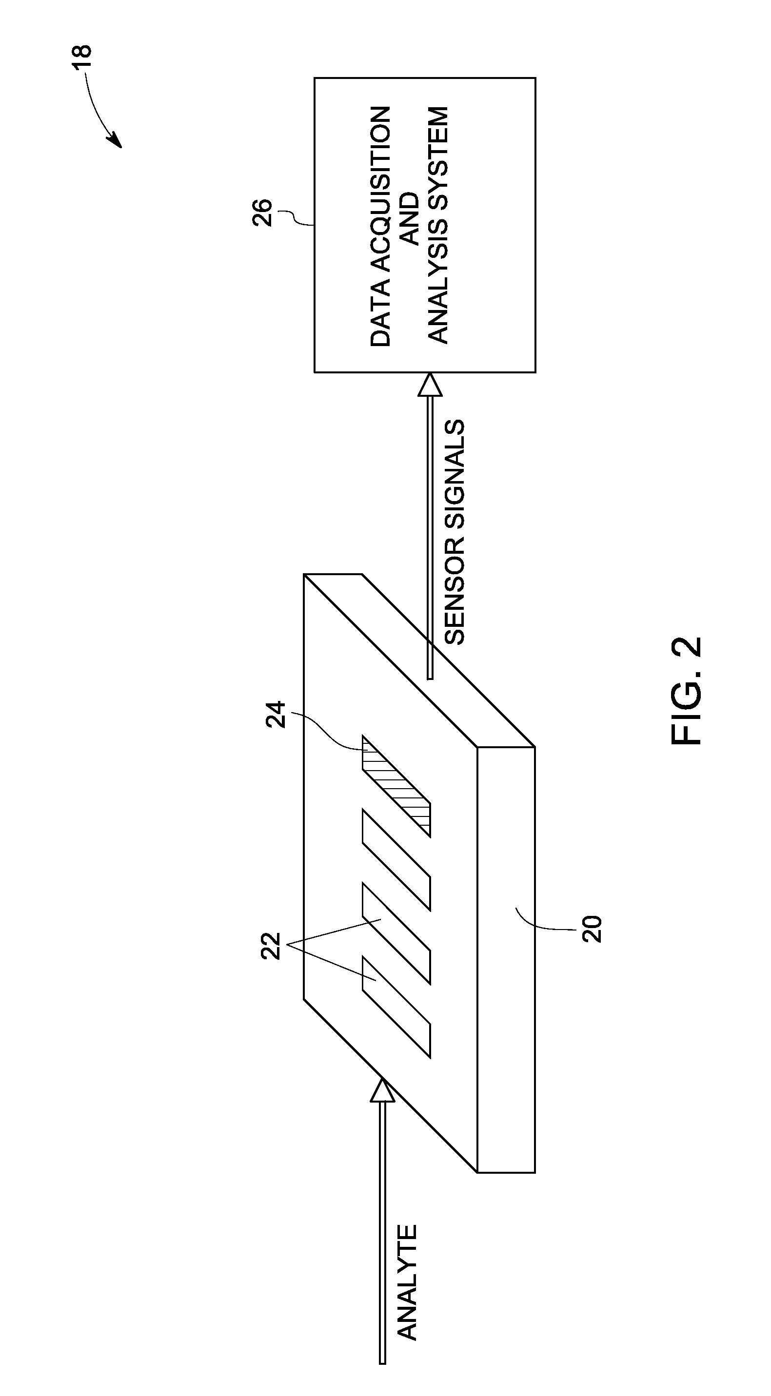 Systems and methods for sensing