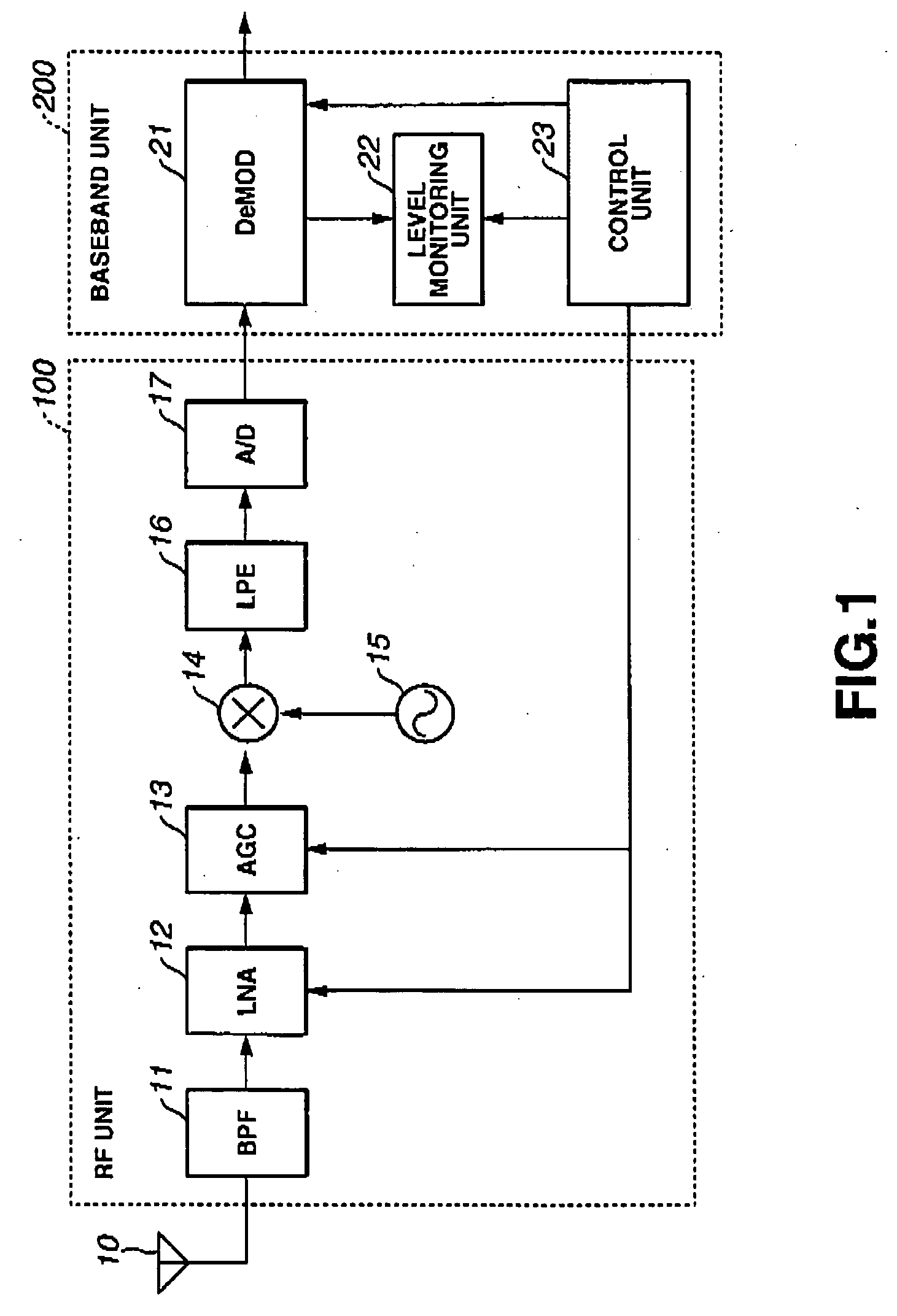 Mobile broadcast receiving apparatus and control method therefor