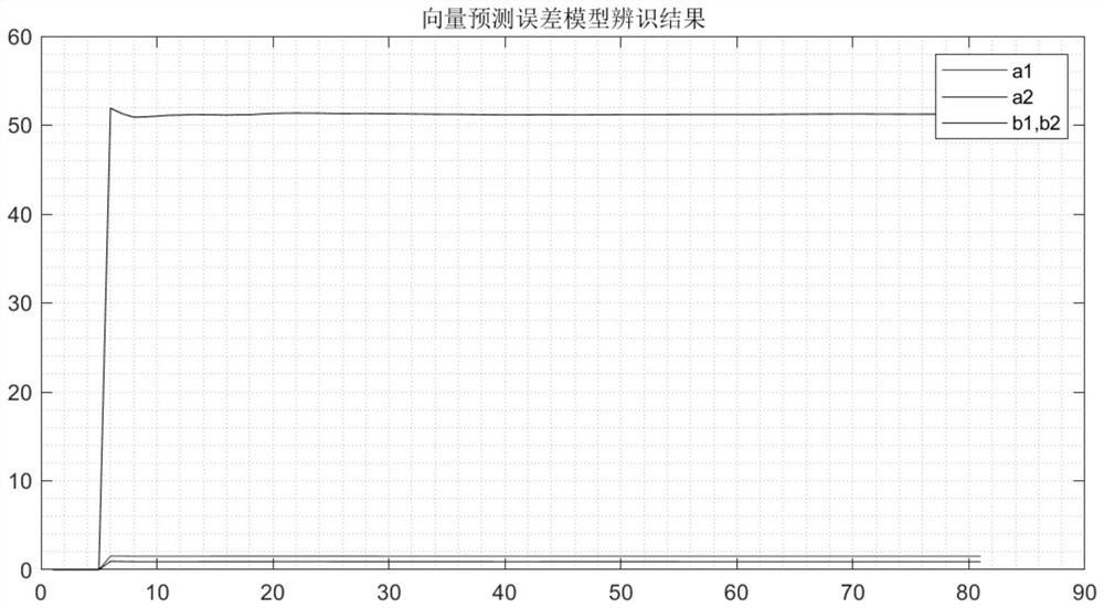 Method for quickly weighing bulk small-package traditional Chinese medicines