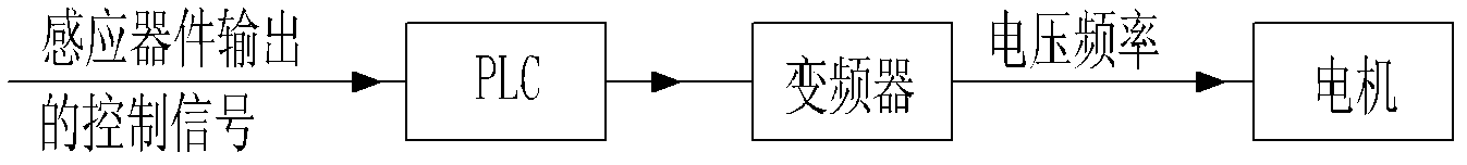 Rewinding straightening device for tire bead steel wires