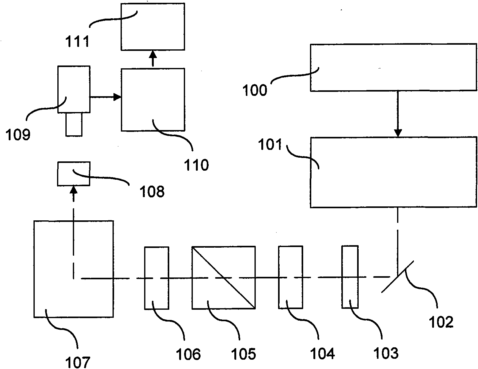 Method and device for marking a surface using controlled periodic nanostructures