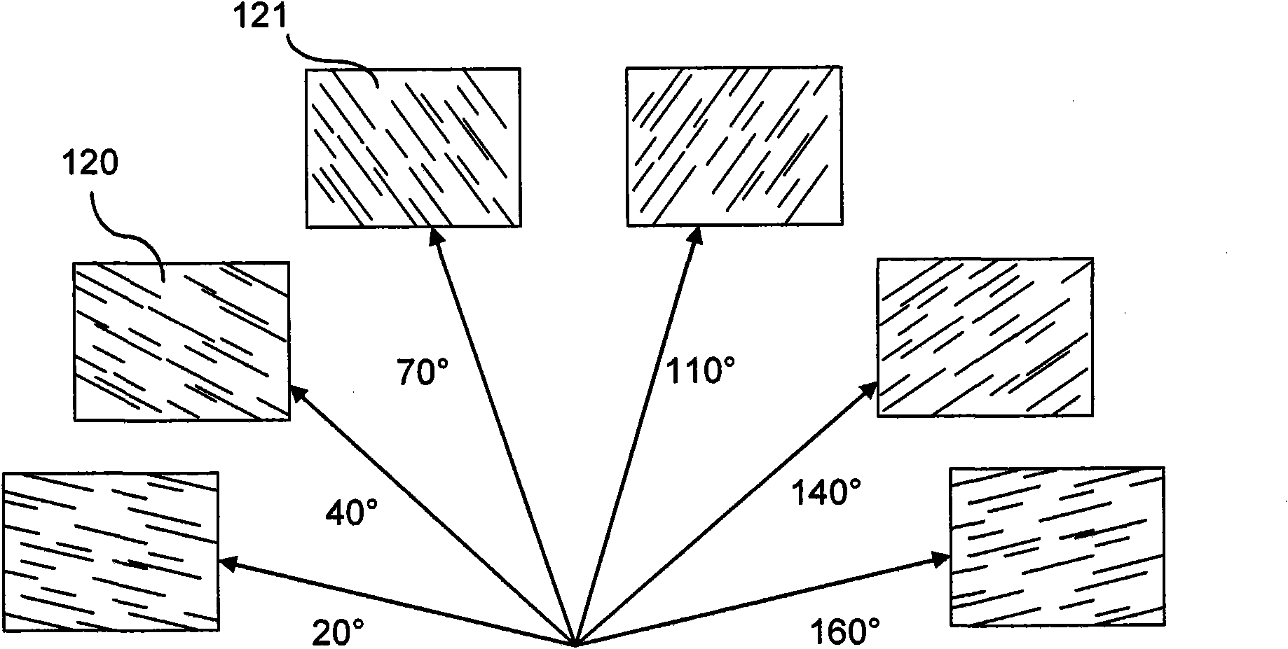 Method and device for marking a surface using controlled periodic nanostructures