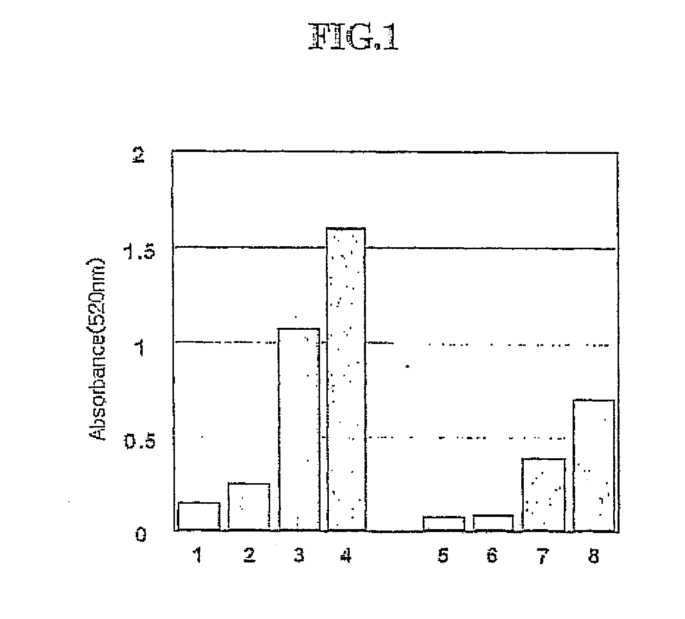 Galleria mellonella derived composition for detecting peptidoglycan, a method for use thereof, and a diagnostic kit containing the same