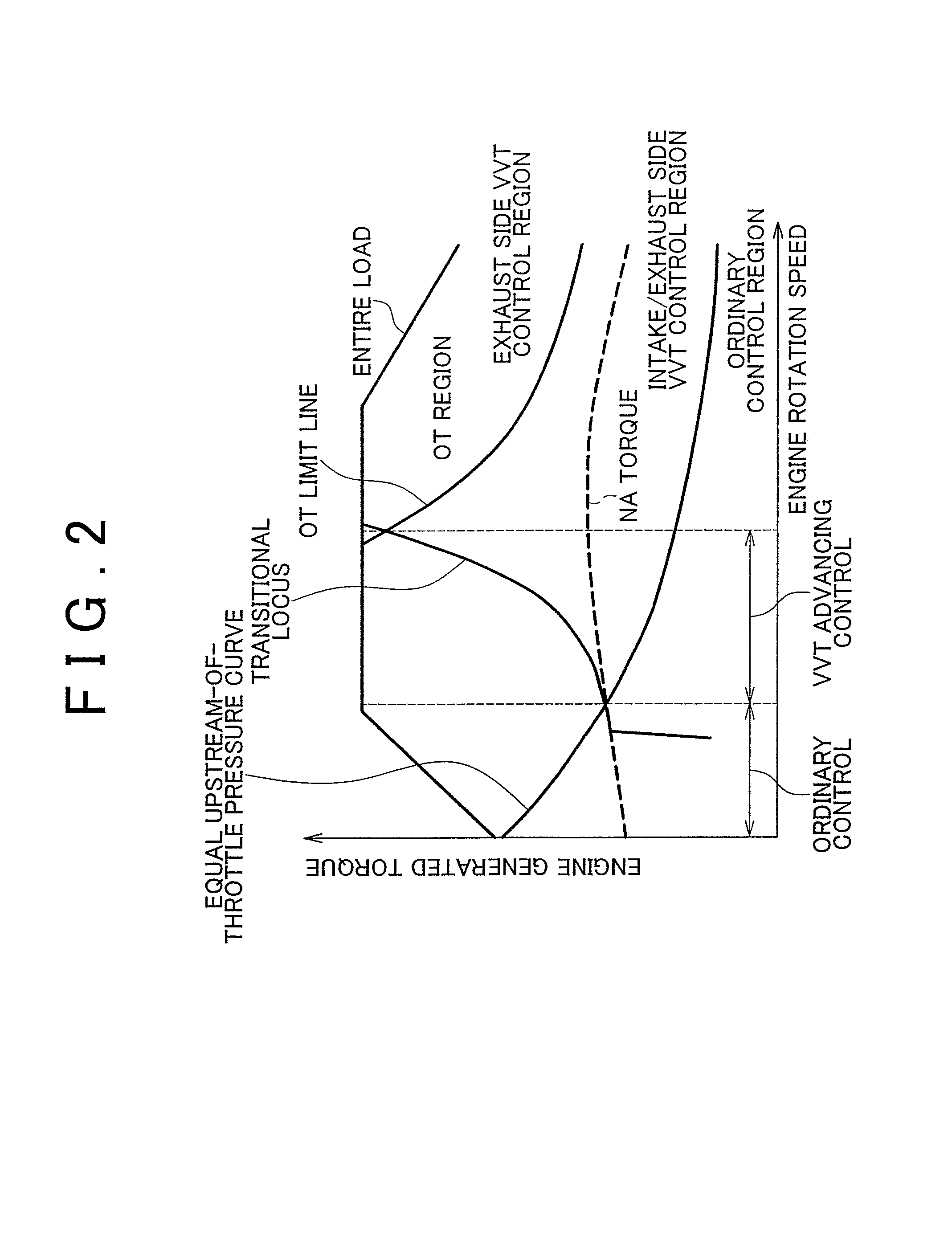 Boost pressure control apparatus and boost pressure control method of internal combustion engine