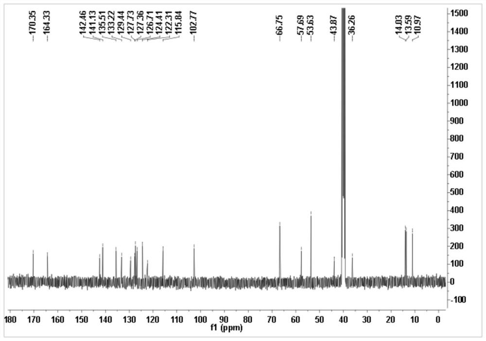 A pyrrole-merocyanine derivative fluorescent probe and its preparation method and application