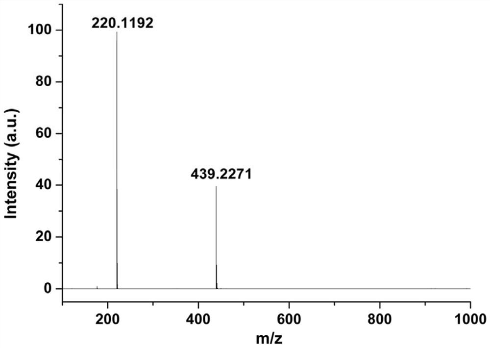 A pyrrole-merocyanine derivative fluorescent probe and its preparation method and application