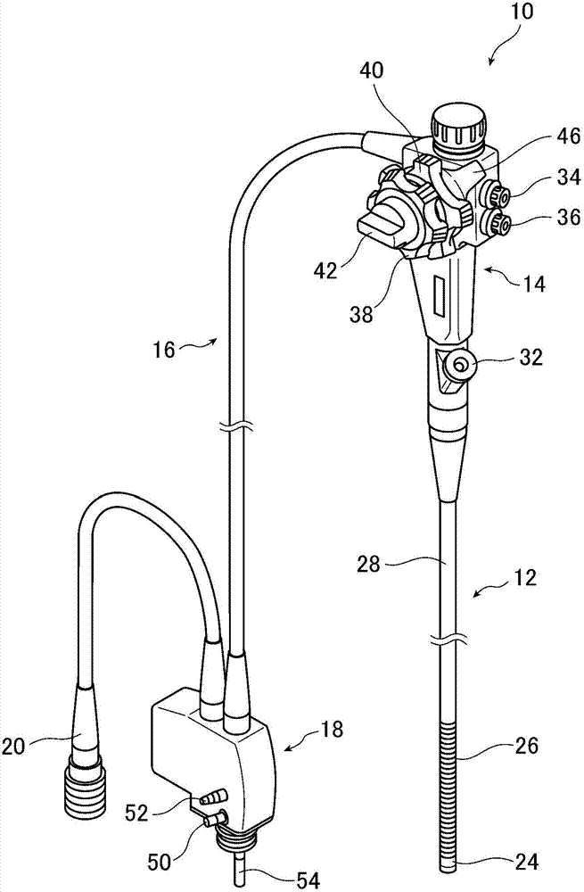 Fluid pipeline switching device and endoscope