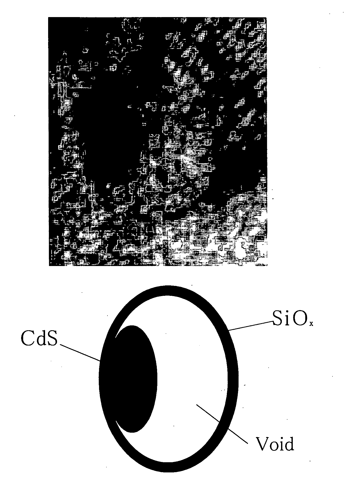 Core-shell structure having controlled cavity inside and structure comprising the core-shell structure as component, and method for preparation thereof