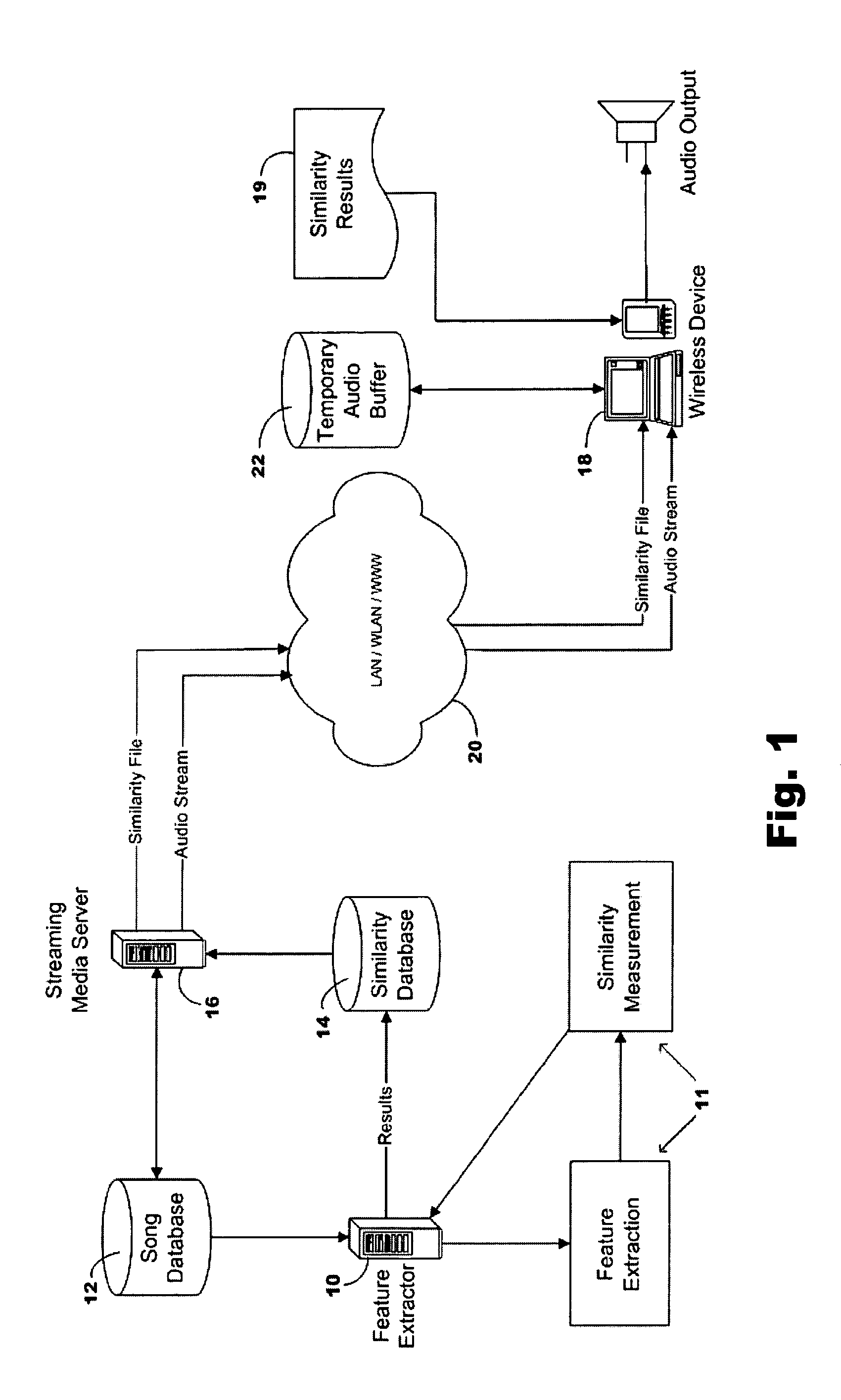 System and method for streaming music repair and error concealment