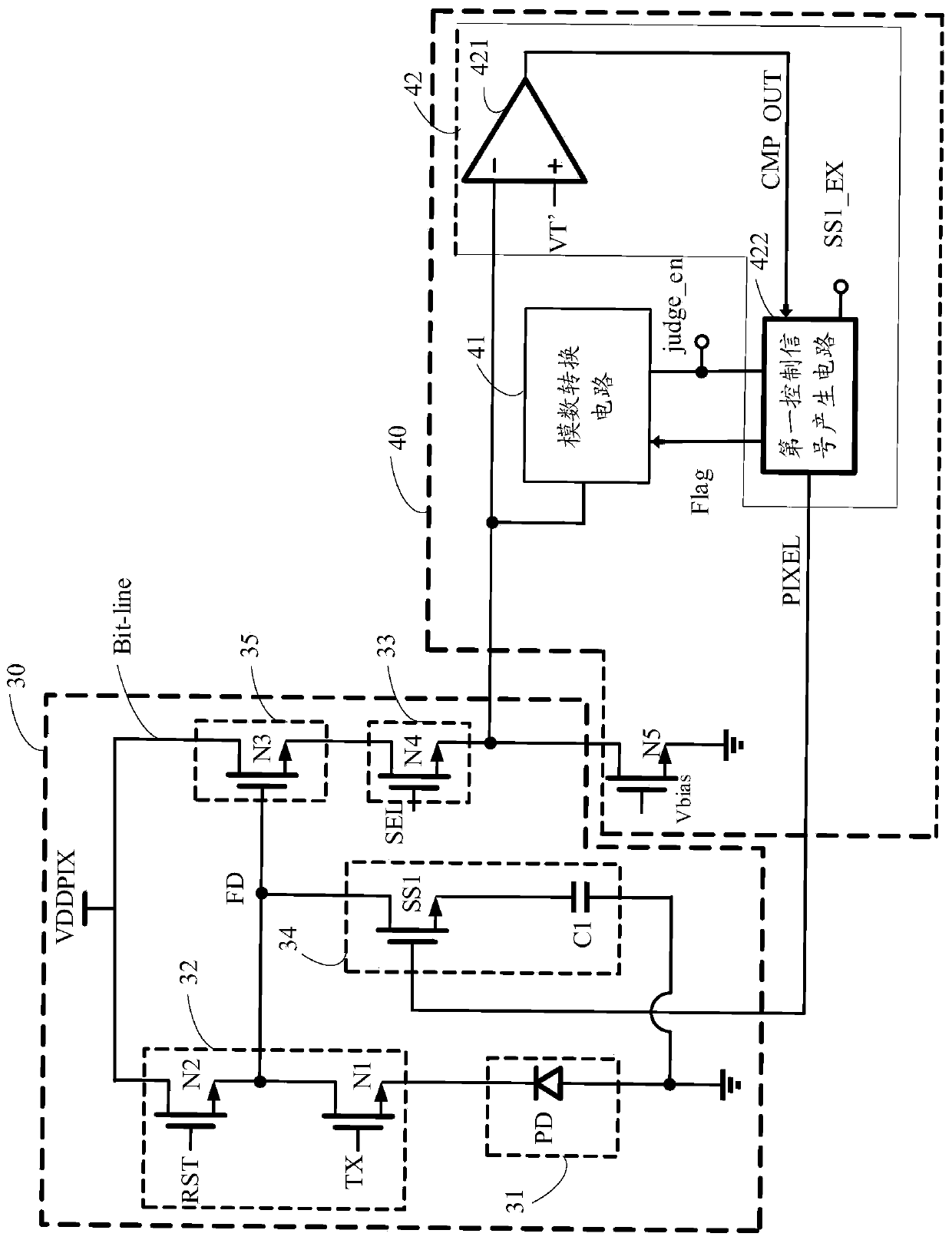 Image sensor, reading circuit thereof and pixel structure