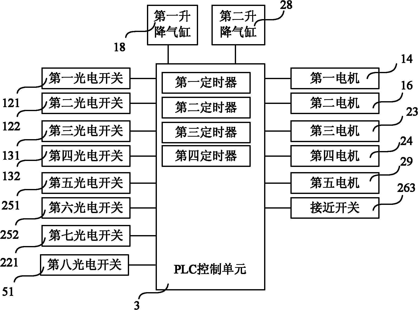 Control device of pure-cotton light mineral wool acoustic board lifting system at emergency exit