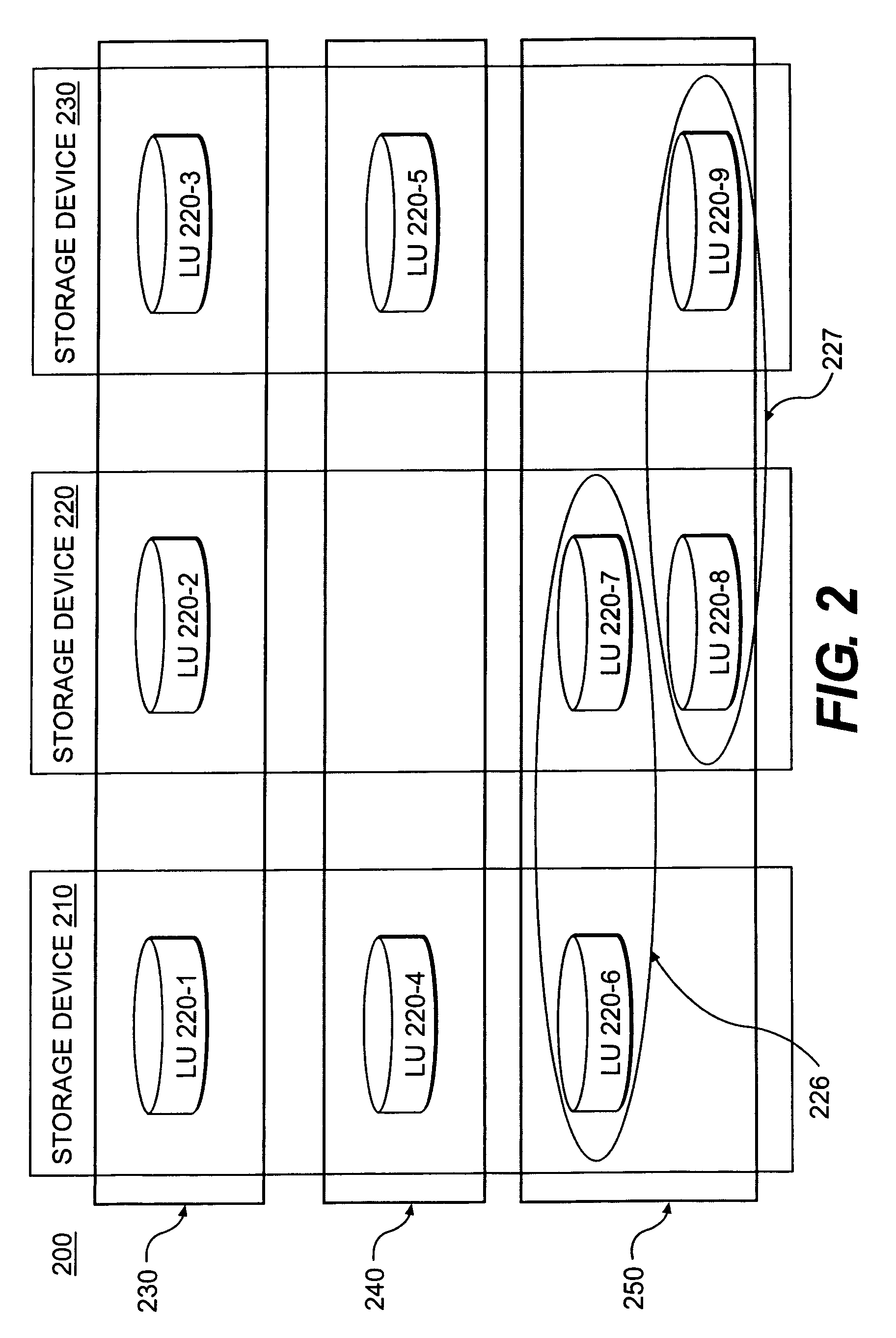 Systems and methods for configuring a storage virtualization environment