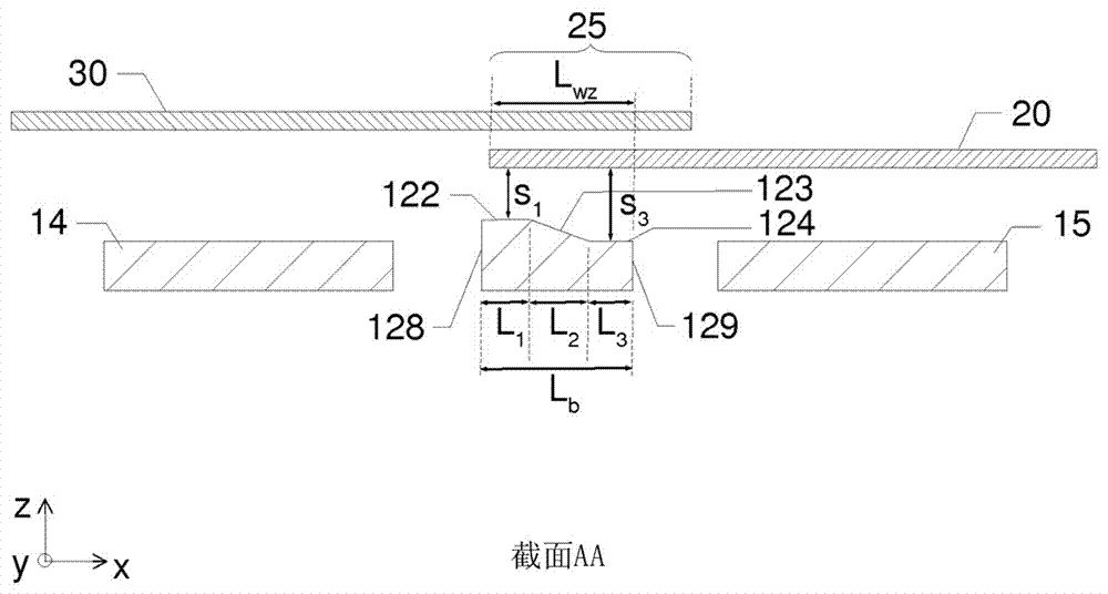 Coil for magnetic-pulse welding of flat parts and related welding method