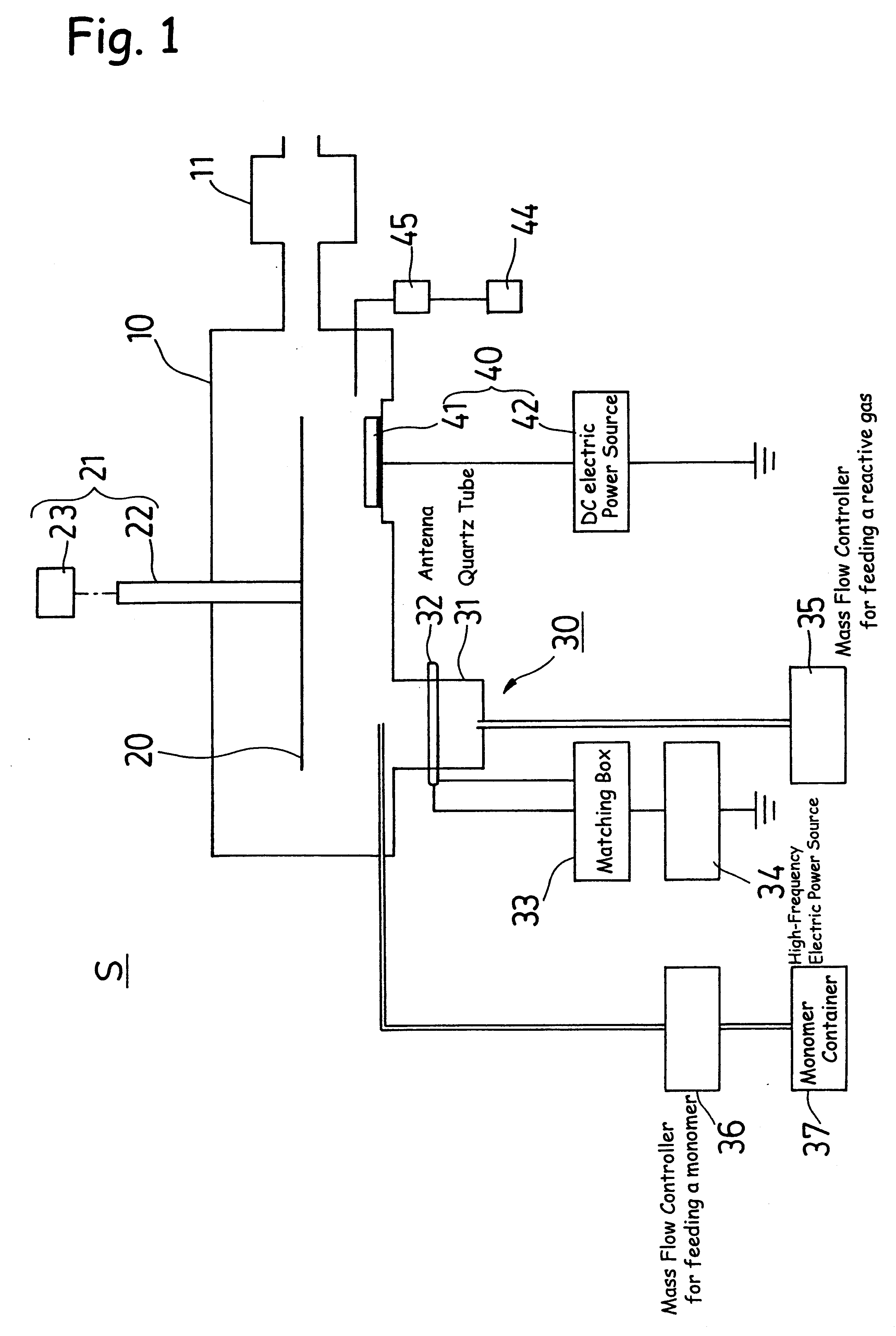 Apparatus and method forming thin film
