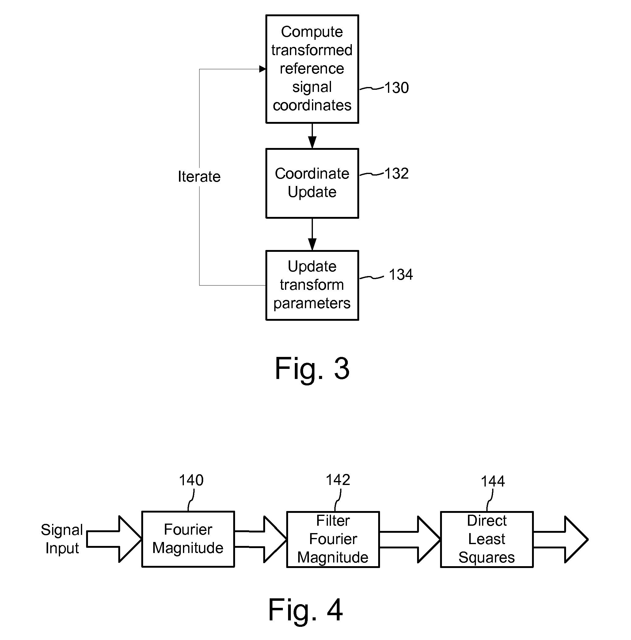 Signal Processors and Methods for Estimating Transformations Between Signals with Least Squares