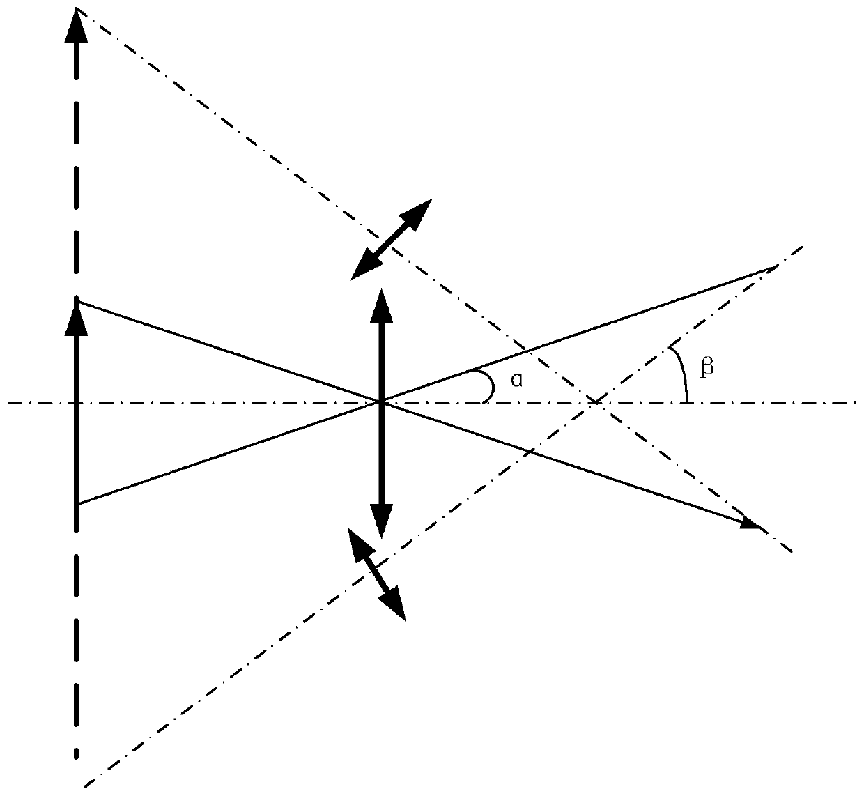 Target simulator view field expanding device