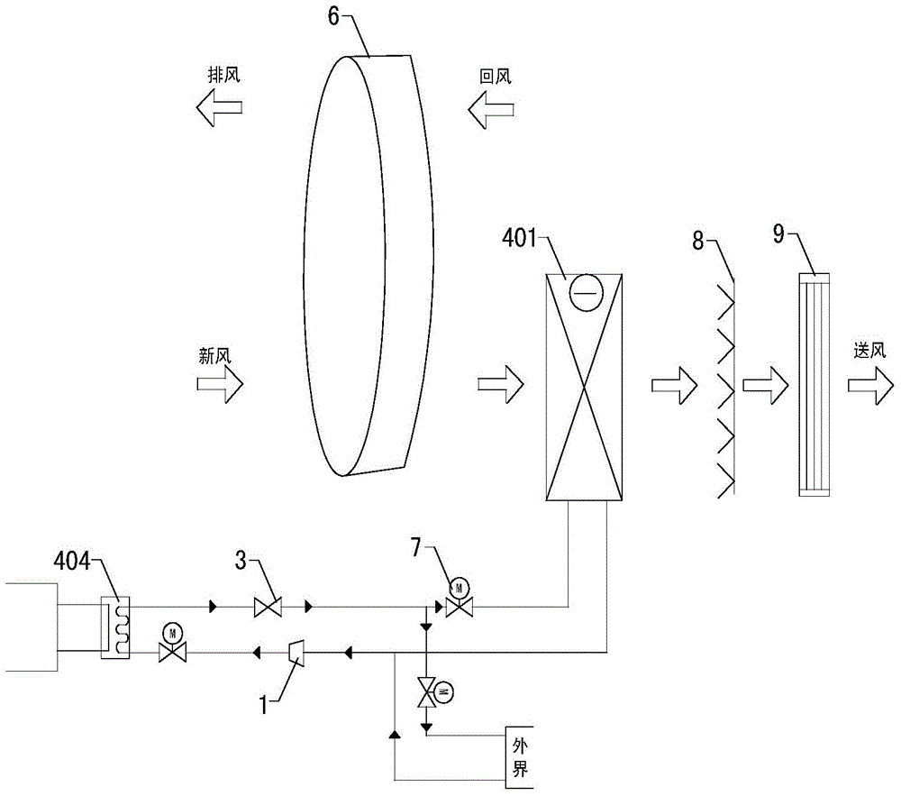 An air conditioner that can prepare cold or hot media and simultaneously handle air heat and humidity loads