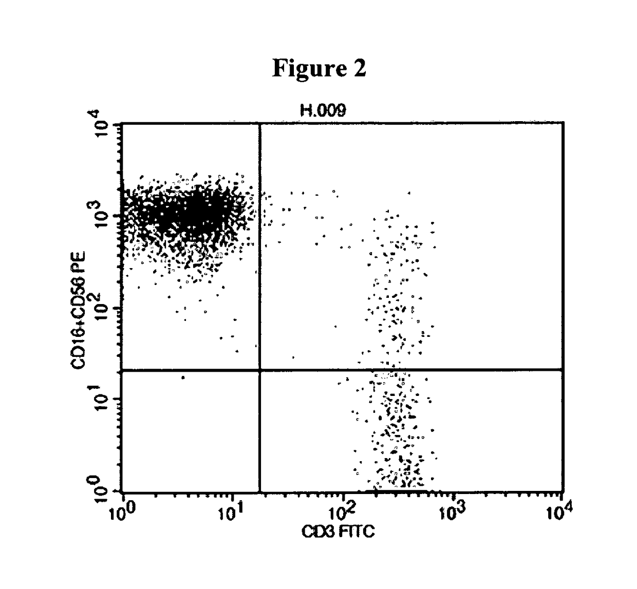 Method of culturing nk cells and kits containing medium addtions therefore
