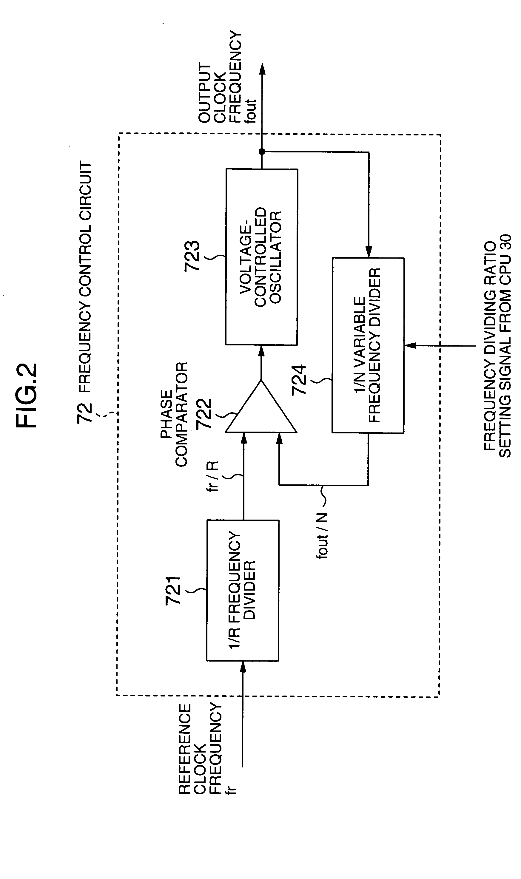 Portable telephone apparatus with camera