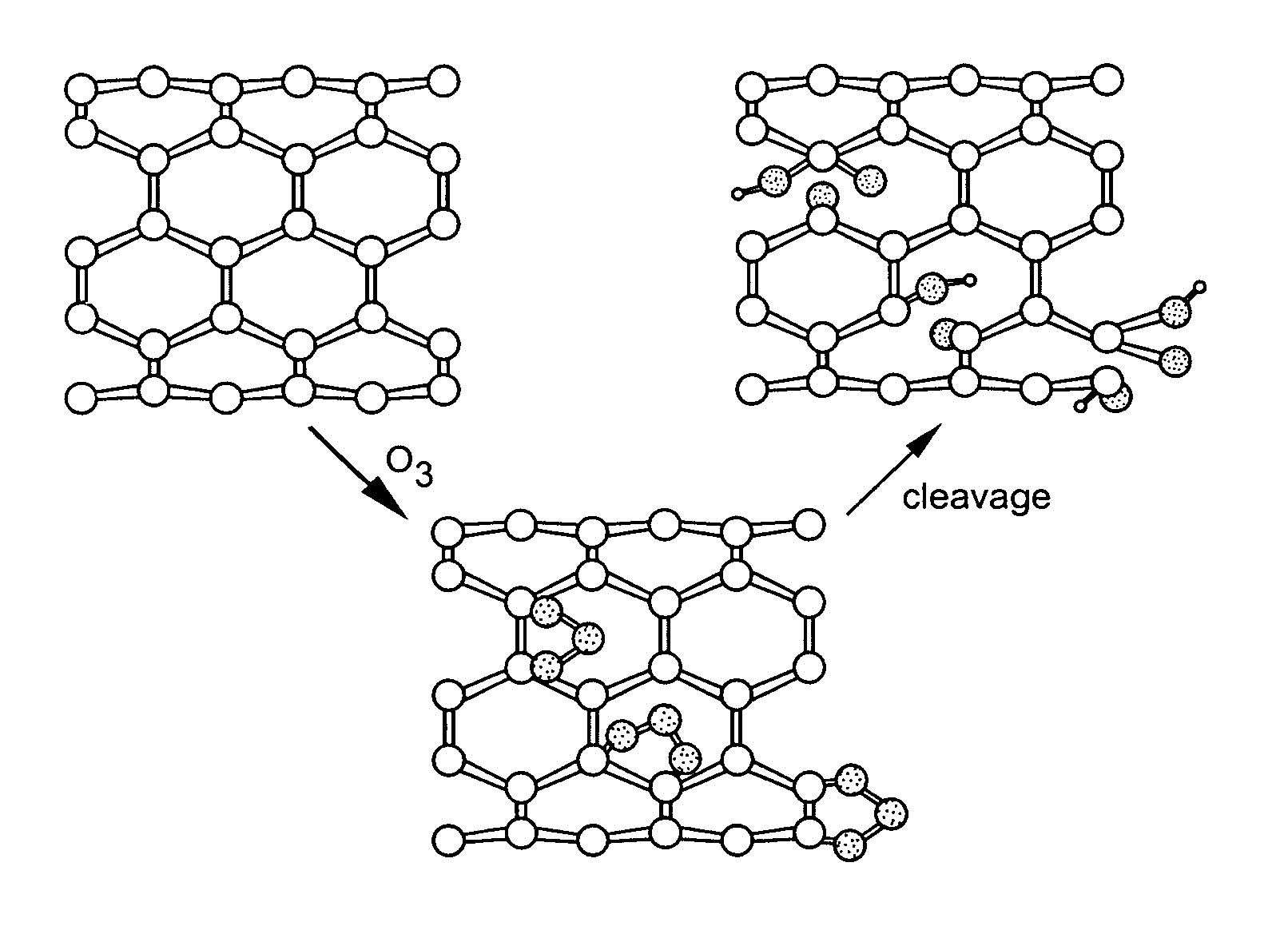 Sidewall-functionalized carbon nanotubes, and methods for making the same