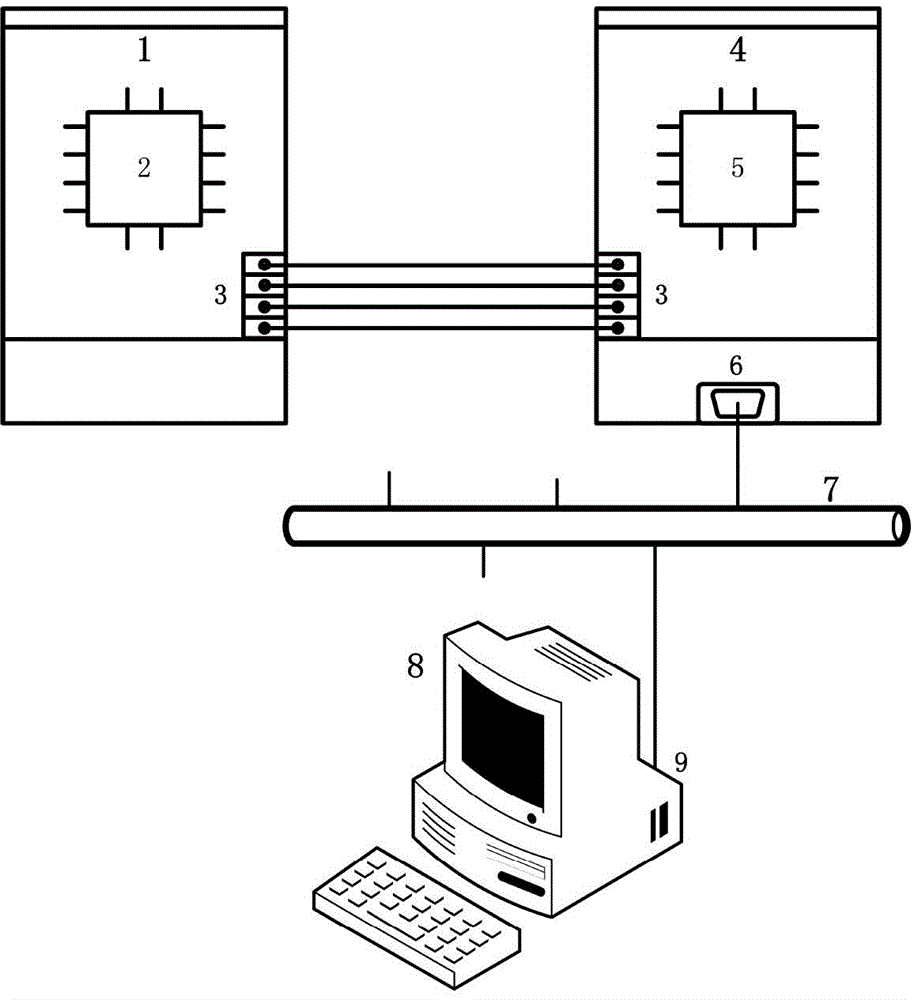 Microcontroller real-time data transmission device and method