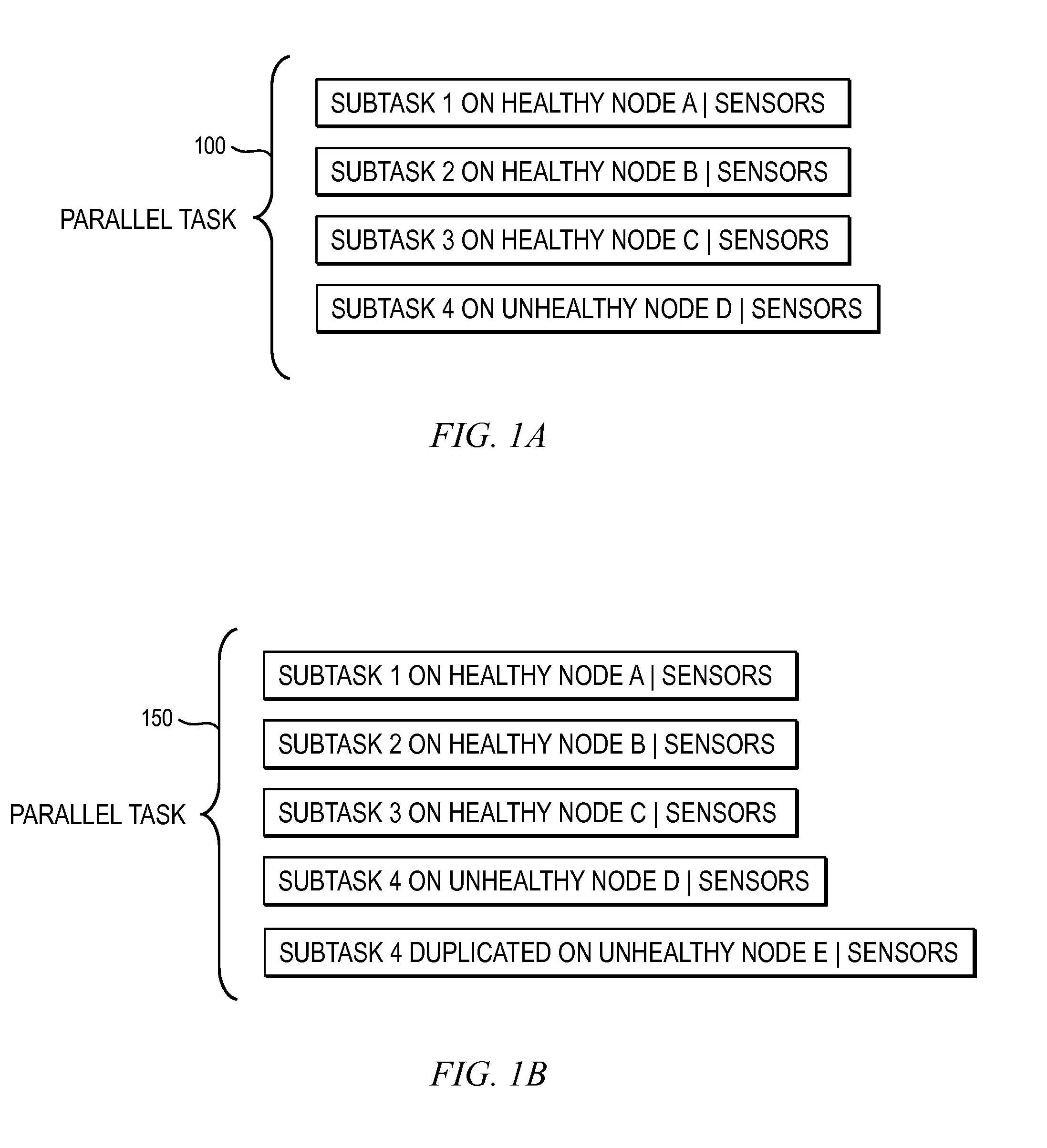 Methods, apparatus and system for selective duplication of subtasks