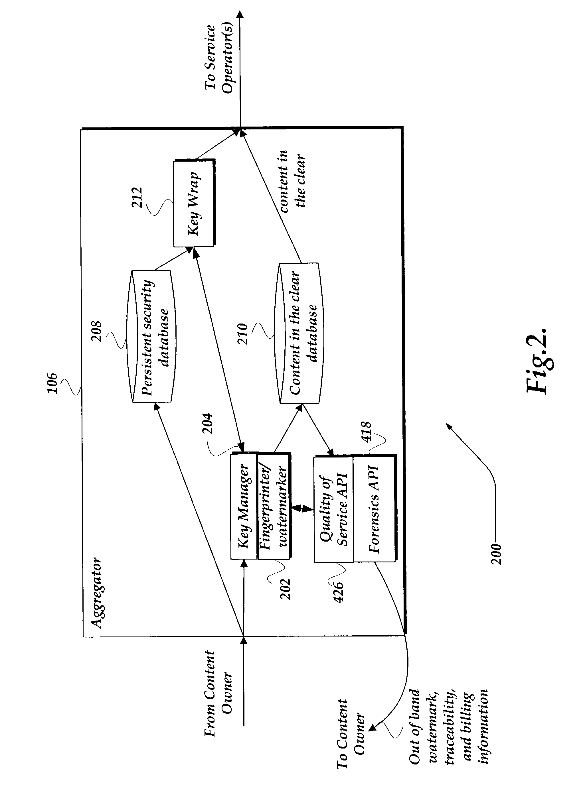 Method and system for end to end securing of content for video on demand