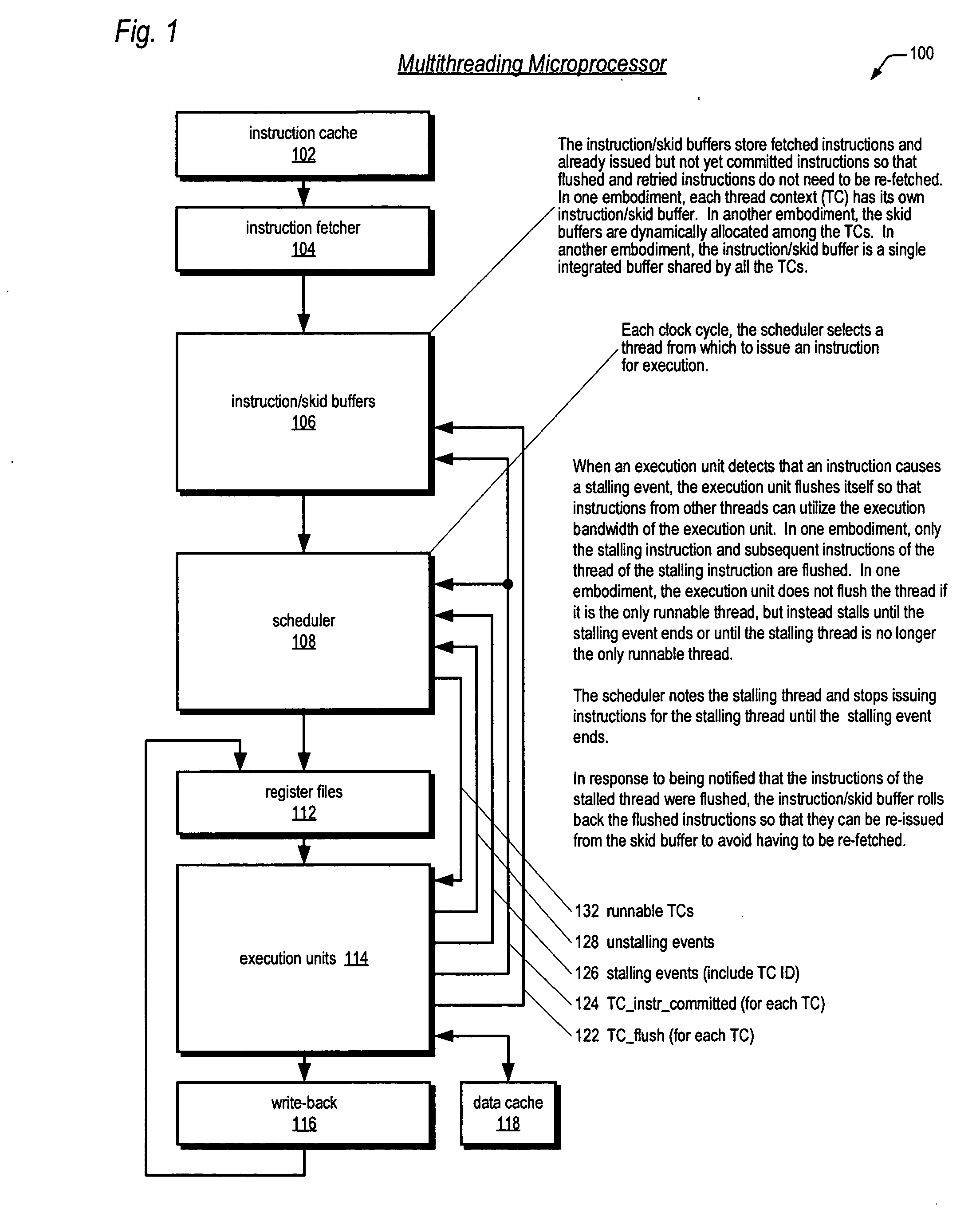 Barrel-incrementer-based round-robin apparatus and instruction dispatch scheduler employing same for use in multithreading microprocessor