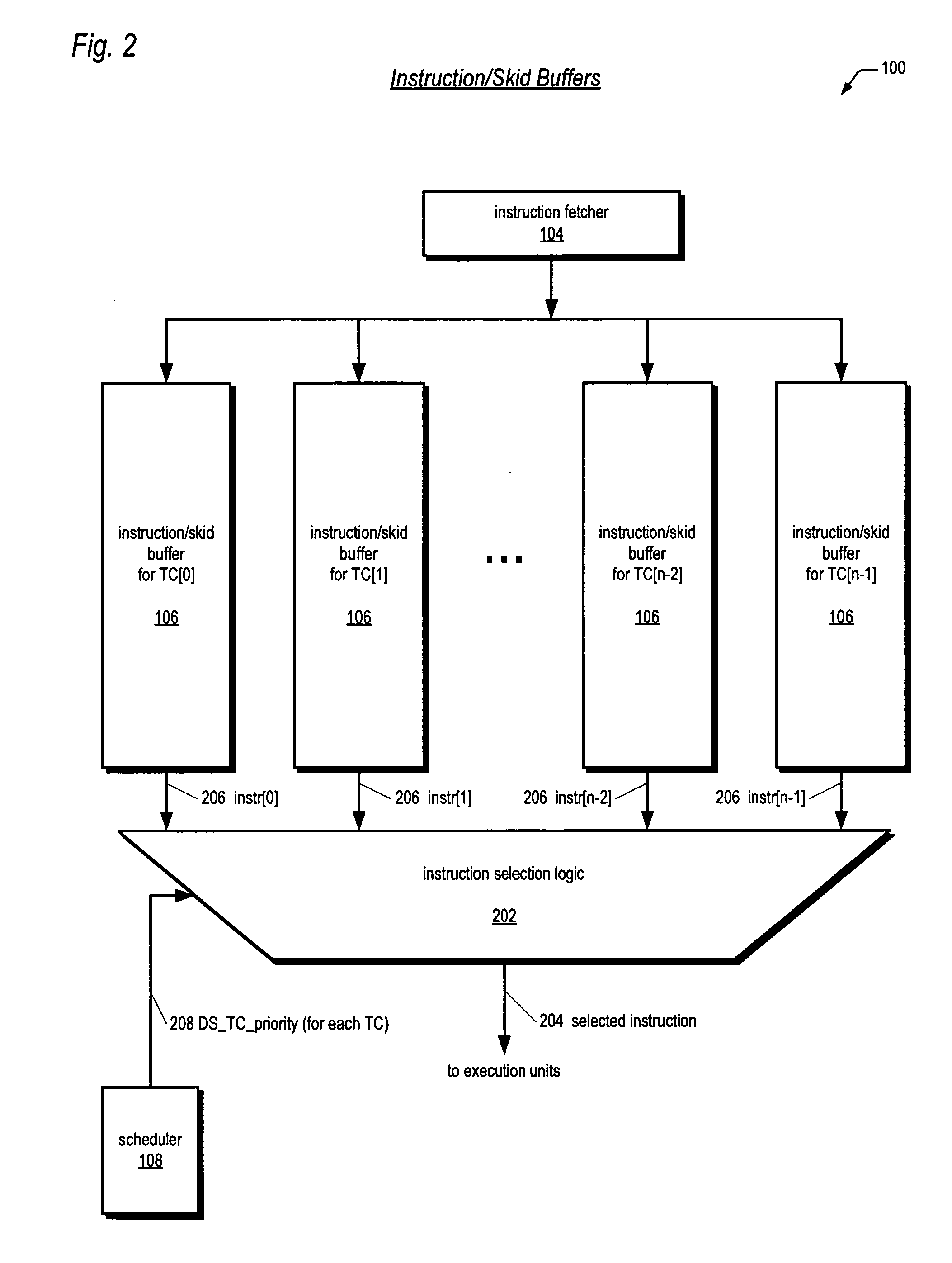 Barrel-incrementer-based round-robin apparatus and instruction dispatch scheduler employing same for use in multithreading microprocessor
