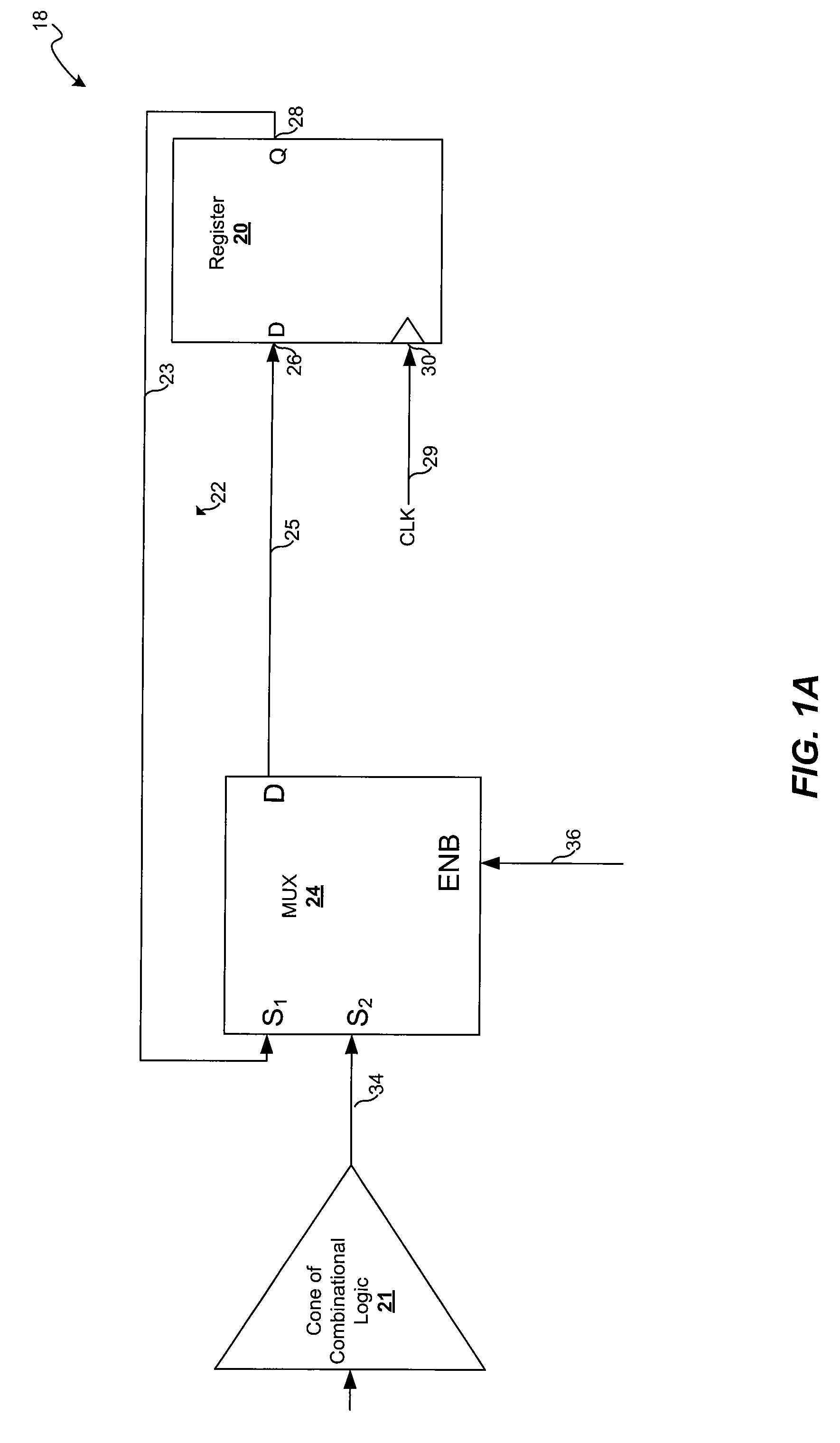 Method For Optimized Automatic Clock Gating