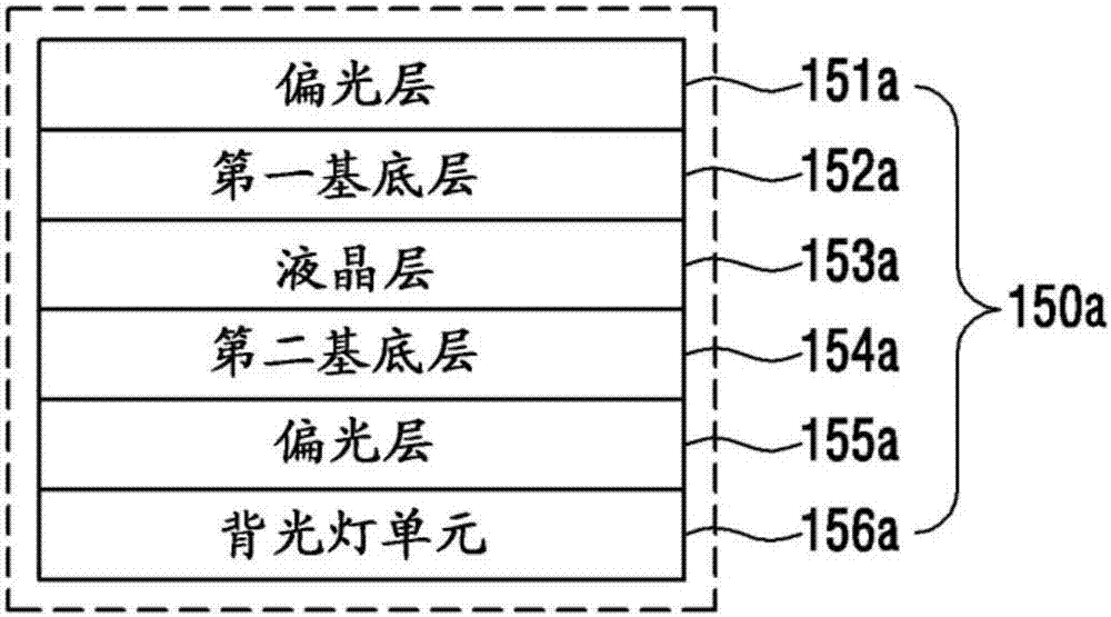 Displaying method of touch input device