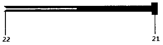 Curve Graphing and Measuring Tools